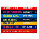 Bruce Graeme Theodore Terhune Bibliomysteries 7 Books Collection Set – Classic Mystery Collection