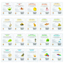 My First Little Library 20 Books Collection Set – First Words & Early Learning Collection for Kids