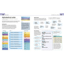 Help Your Kids with English Ages 10–16 – KS3 & KS4 Grammar, Writing & Revision Guide