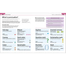 Help Your Kids with English Ages 10–16 – KS3 & KS4 Grammar, Writing & Revision Guide