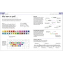Help Your Kids with English Ages 10–16 – KS3 & KS4 Grammar, Writing & Revision Guide
